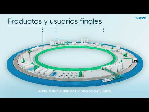 Miniatura del vídeo