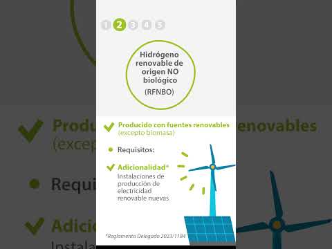 Miniatura del vídeo